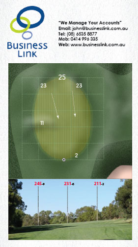 Yardage book top page